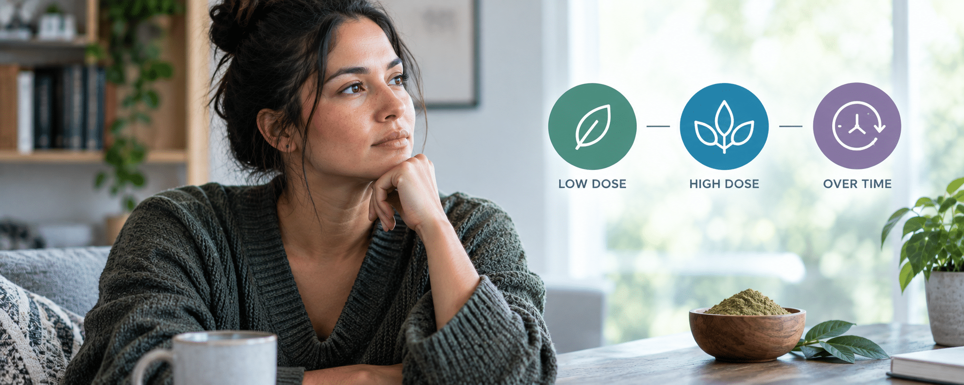 Kratom Effects: What It Does at Low Doses, High Doses, and Over Time