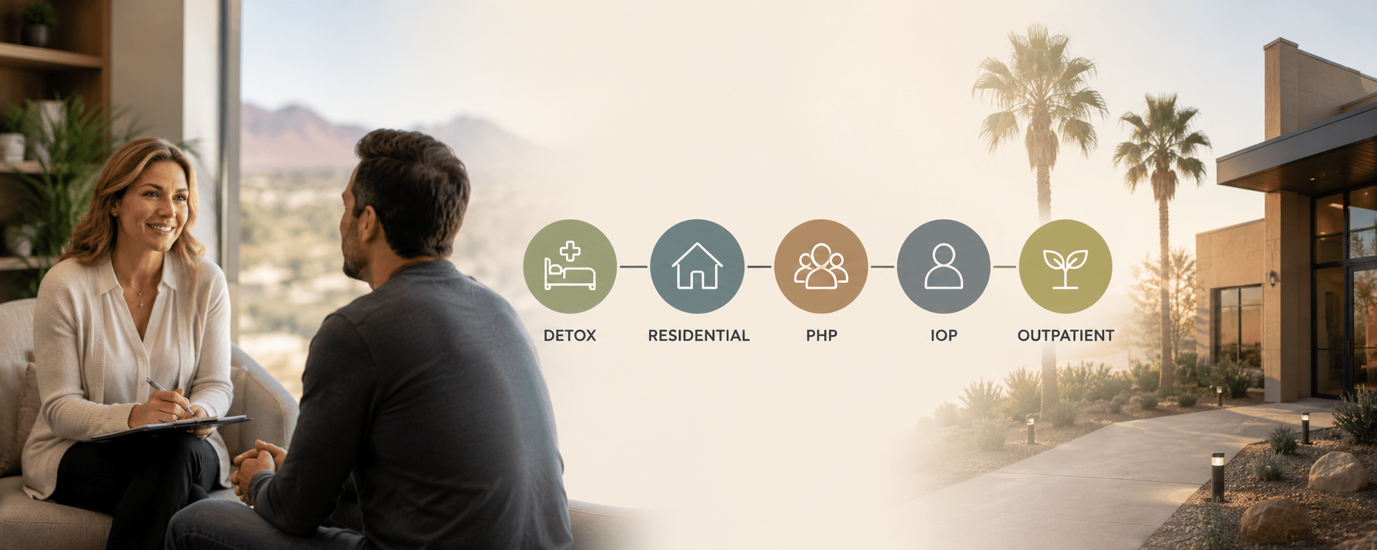 Levels of Addiction Treatment Explained: Detox, Residential, PHP, IOP & Outpatient